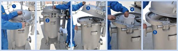 远诺多袋式过滤器